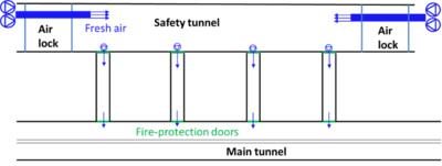 Amberg Engineering - Untertagbau - Spezialtiefbau - Tunnelbau - Ingenieurbau - Metro - Bahn - Strasse - Versorgungstunnel - Unterirdische Räume - Bauwerkserhaltung - Planung - Design - Statik - Projektmanagement - Geotechnik - BIM - Aerodynamik - Lüftung - Risiko Sicherheitsmanagement - Referenzen - Projekte - Gotthard Basistunnel - Brenner Basistunnel - Albula Tunnel - Metro Bukarest - Flughafen Montreal - Chip Fabrik - Versuchsstollen - Hochgeschwindigkeitszug - Versorgungseinrichtungen - Nuklearer Abfall - Amberg Engineering - Schweiz - Management Team - Marktverantwortliche - Nachhaltigkeit - Fachverbände - Karriere - Jobs - News - Events - Company Engineering - Underground construction - Specialist deep construction - Tunneling - Civil engineering - Metro - Railway - Road - Utility tunnel - Subterranean spaces - Structural maintenance - Planning - Design - Statics - Project management - Geotechnics - BIM - Aerodynamics - Ventilation - Risk & Safety Management - References - Projects - Gotthard Base Tunnel - Brenner Base Tunnel - Albula Tunnel - Bucharest Metro - Montreal Airport - Underground chip factory - Test gallery - High-speed train - Utility facilities - Nuclear waste - Amberg Engineering - Switzerland - Management Team - Market Managers - Sustainability - Associations - Careers - Jobs - News - Events