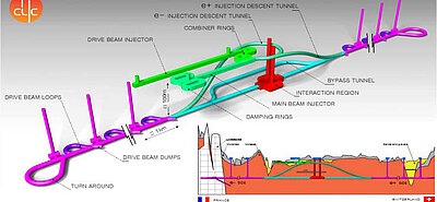 Amberg Engineering - Untertagbau - Spezialtiefbau - Tunnelbau - Ingenieurbau - Metro - Bahn - Strasse - Versorgungstunnel - Unterirdische Räume - Bauwerkserhaltung - Planung - Design - Statik - Projektmanagement - Geotechnik - BIM - Aerodynamik - Lüftung - Risiko Sicherheitsmanagement - Referenzen - Projekte - Gotthard Basistunnel - Brenner Basistunnel - Albula Tunnel - Metro Bukarest - Flughafen Montreal - Chip Fabrik - Versuchsstollen - Hochgeschwindigkeitszug - Versorgungseinrichtungen - Nuklearer Abfall - Amberg Engineering - Schweiz - Management Team - Marktverantwortliche - Nachhaltigkeit - Fachverbände - Karriere - Jobs - News - Events - Company Engineering - Underground construction - Specialist deep construction - Tunneling - Civil engineering - Metro - Railway - Road - Utility tunnel - Subterranean spaces - Structural maintenance - Planning - Design - Statics - Project management - Geotechnics - BIM - Aerodynamics - Ventilation - Risk & Safety Management - References - Projects - Gotthard Base Tunnel - Brenner Base Tunnel - Albula Tunnel - Bucharest Metro - Montreal Airport - Underground chip factory - Test gallery - High-speed train - Utility facilities - Nuclear waste - Amberg Engineering - Switzerland - Management Team - Market Managers - Sustainability - Associations - Careers - Jobs - News - Events