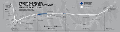 Brenner Base Tunnel, Trassenplangrafik