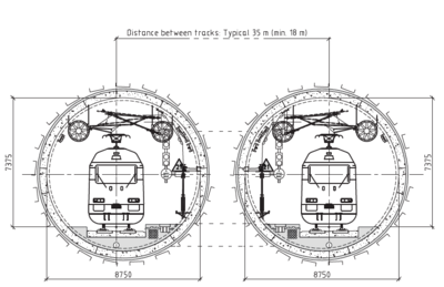 Amberg Engineering - Untertagbau - Spezialtiefbau - Tunnelbau - Ingenieurbau - Metro - Bahn - Strasse - Versorgungstunnel - Unterirdische Räume - Bauwerkserhaltung - Planung - Design - Statik - Projektmanagement - Geotechnik - BIM - Aerodynamik - Lüftung - Risiko Sicherheitsmanagement - Referenzen - Projekte - Gotthard Basistunnel - Brenner Basistunnel - Albula Tunnel - Metro Bukarest - Flughafen Montreal - Chip Fabrik - Versuchsstollen - Hochgeschwindigkeitszug - Versorgungseinrichtungen - Nuklearer Abfall - Amberg Engineering - Schweiz - Management Team - Marktverantwortliche - Nachhaltigkeit - Fachverbände - Karriere - Jobs - News - Events - Company Engineering - Underground construction - Specialist deep construction - Tunneling - Civil engineering - Metro - Railway - Road - Utility tunnel - Subterranean spaces - Structural maintenance - Planning - Design - Statics - Project management - Geotechnics - BIM - Aerodynamics - Ventilation - Risk & Safety Management - References - Projects - Gotthard Base Tunnel - Brenner Base Tunnel - Albula Tunnel - Bucharest Metro - Montreal Airport - Underground chip factory - Test gallery - High-speed train - Utility facilities - Nuclear waste - Amberg Engineering - Switzerland - Management Team - Market Managers - Sustainability - Associations - Careers - Jobs - News - Events
