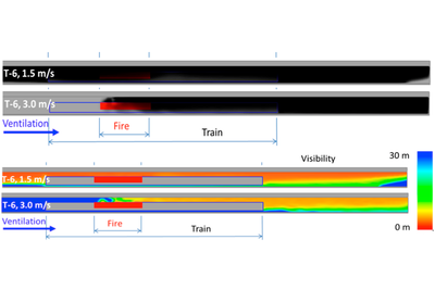 Amberg Engineering - Untertagbau - Spezialtiefbau - Tunnelbau - Ingenieurbau - Metro - Bahn - Strasse - Versorgungstunnel - Unterirdische Räume - Bauwerkserhaltung - Planung - Design - Statik - Projektmanagement - Geotechnik - BIM - Aerodynamik - Lüftung - Risiko Sicherheitsmanagement - Referenzen - Projekte - Gotthard Basistunnel - Brenner Basistunnel - Albula Tunnel - Metro Bukarest - Flughafen Montreal - Chip Fabrik - Versuchsstollen - Hochgeschwindigkeitszug - Versorgungseinrichtungen - Nuklearer Abfall - Amberg Engineering - Schweiz - Management Team - Marktverantwortliche - Nachhaltigkeit - Fachverbände - Karriere - Jobs - News - Events - Company Engineering - Underground construction - Specialist deep construction - Tunneling - Civil engineering - Metro - Railway - Road - Utility tunnel - Subterranean spaces - Structural maintenance - Planning - Design - Statics - Project management - Geotechnics - BIM - Aerodynamics - Ventilation - Risk & Safety Management - References - Projects - Gotthard Base Tunnel - Brenner Base Tunnel - Albula Tunnel - Bucharest Metro - Montreal Airport - Underground chip factory - Test gallery - High-speed train - Utility facilities - Nuclear waste - Amberg Engineering - Switzerland - Management Team - Market Managers - Sustainability - Associations - Careers - Jobs - News - Events