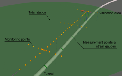 Amberg Engineering - Untertagbau - Spezialtiefbau - Tunnelbau - Ingenieurbau - Metro - Bahn - Strasse - Versorgungstunnel - Unterirdische Räume - Bauwerkserhaltung - Planung - Design - Statik - Projektmanagement - Geotechnik - BIM - Aerodynamik - Lüftung - Risiko Sicherheitsmanagement - Referenzen - Projekte - Gotthard Basistunnel - Brenner Basistunnel - Albula Tunnel - Metro Bukarest - Flughafen Montreal - Chip Fabrik - Versuchsstollen - Hochgeschwindigkeitszug - Versorgungseinrichtungen - Nuklearer Abfall - Amberg Engineering - Schweiz - Management Team - Marktverantwortliche - Nachhaltigkeit - Fachverbände - Karriere - Jobs - News - Events - Company Engineering - Underground construction - Specialist deep construction - Tunneling - Civil engineering - Metro - Railway - Road - Utility tunnel - Subterranean spaces - Structural maintenance - Planning - Design - Statics - Project management - Geotechnics - BIM - Aerodynamics - Ventilation - Risk & Safety Management - References - Projects - Gotthard Base Tunnel - Brenner Base Tunnel - Albula Tunnel - Bucharest Metro - Montreal Airport - Underground chip factory - Test gallery - High-speed train - Utility facilities - Nuclear waste - Amberg Engineering - Switzerland - Management Team - Market Managers - Sustainability - Associations - Careers - Jobs - News - Events