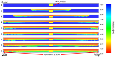 Amberg Engineering - Untertagbau - Spezialtiefbau - Tunnelbau - Ingenieurbau - Metro - Bahn - Strasse - Versorgungstunnel - Unterirdische Räume - Bauwerkserhaltung - Planung - Design - Statik - Projektmanagement - Geotechnik - BIM - Aerodynamik - Lüftung - Risiko Sicherheitsmanagement - Referenzen - Projekte - Gotthard Basistunnel - Brenner Basistunnel - Albula Tunnel - Metro Bukarest - Flughafen Montreal - Chip Fabrik - Versuchsstollen - Hochgeschwindigkeitszug - Versorgungseinrichtungen - Nuklearer Abfall - Amberg Engineering - Schweiz - Management Team - Marktverantwortliche - Nachhaltigkeit - Fachverbände - Karriere - Jobs - News - Events - Company Engineering - Underground construction - Specialist deep construction - Tunneling - Civil engineering - Metro - Railway - Road - Utility tunnel - Subterranean spaces - Structural maintenance - Planning - Design - Statics - Project management - Geotechnics - BIM - Aerodynamics - Ventilation - Risk & Safety Management - References - Projects - Gotthard Base Tunnel - Brenner Base Tunnel - Albula Tunnel - Bucharest Metro - Montreal Airport - Underground chip factory - Test gallery - High-speed train - Utility facilities - Nuclear waste - Amberg Engineering - Switzerland - Management Team - Market Managers - Sustainability - Associations - Careers - Jobs - News - Events
