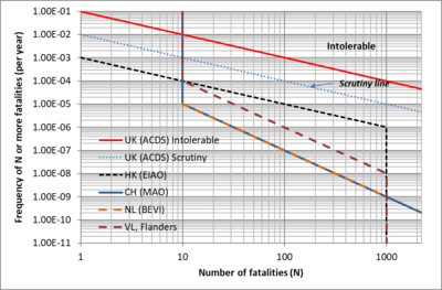 Amberg Engineering - Untertagbau - Spezialtiefbau - Tunnelbau - Ingenieurbau - Metro - Bahn - Strasse - Versorgungstunnel - Unterirdische Räume - Bauwerkserhaltung - Planung - Design - Statik - Projektmanagement - Geotechnik - BIM - Aerodynamik - Lüftung - Risiko Sicherheitsmanagement - Referenzen - Projekte - Gotthard Basistunnel - Brenner Basistunnel - Albula Tunnel - Metro Bukarest - Flughafen Montreal - Chip Fabrik - Versuchsstollen - Hochgeschwindigkeitszug - Versorgungseinrichtungen - Nuklearer Abfall - Amberg Engineering - Schweiz - Management Team - Marktverantwortliche - Nachhaltigkeit - Fachverbände - Karriere - Jobs - News - Events - Company Engineering - Underground construction - Specialist deep construction - Tunneling - Civil engineering - Metro - Railway - Road - Utility tunnel - Subterranean spaces - Structural maintenance - Planning - Design - Statics - Project management - Geotechnics - BIM - Aerodynamics - Ventilation - Risk & Safety Management - References - Projects - Gotthard Base Tunnel - Brenner Base Tunnel - Albula Tunnel - Bucharest Metro - Montreal Airport - Underground chip factory - Test gallery - High-speed train - Utility facilities - Nuclear waste - Amberg Engineering - Switzerland - Management Team - Market Managers - Sustainability - Associations - Careers - Jobs - News - Events